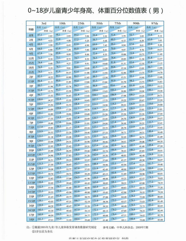 调整大小 微信图片_20250117105530.png